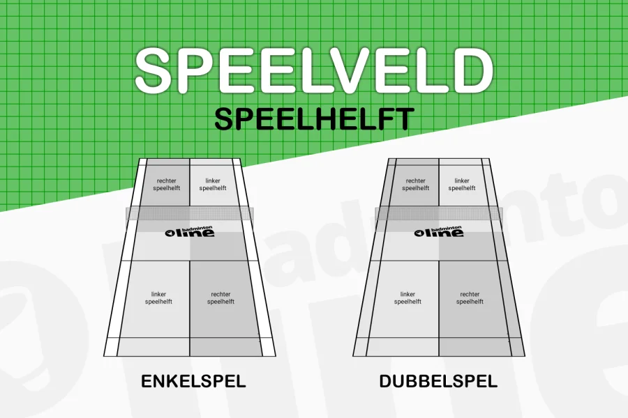 Speelveld badminton speelhelft enkelspel en dubbelspel
