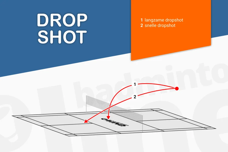 snelle dropshot en langzame dropshot