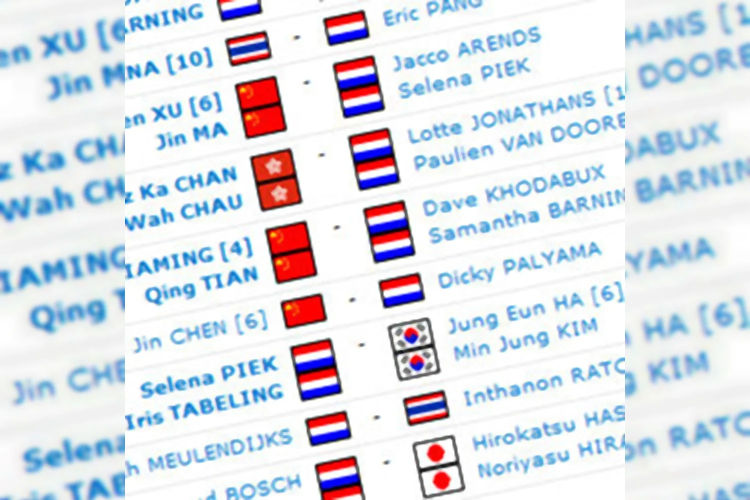 Geen 3e ronde voor Khodabux-Barning