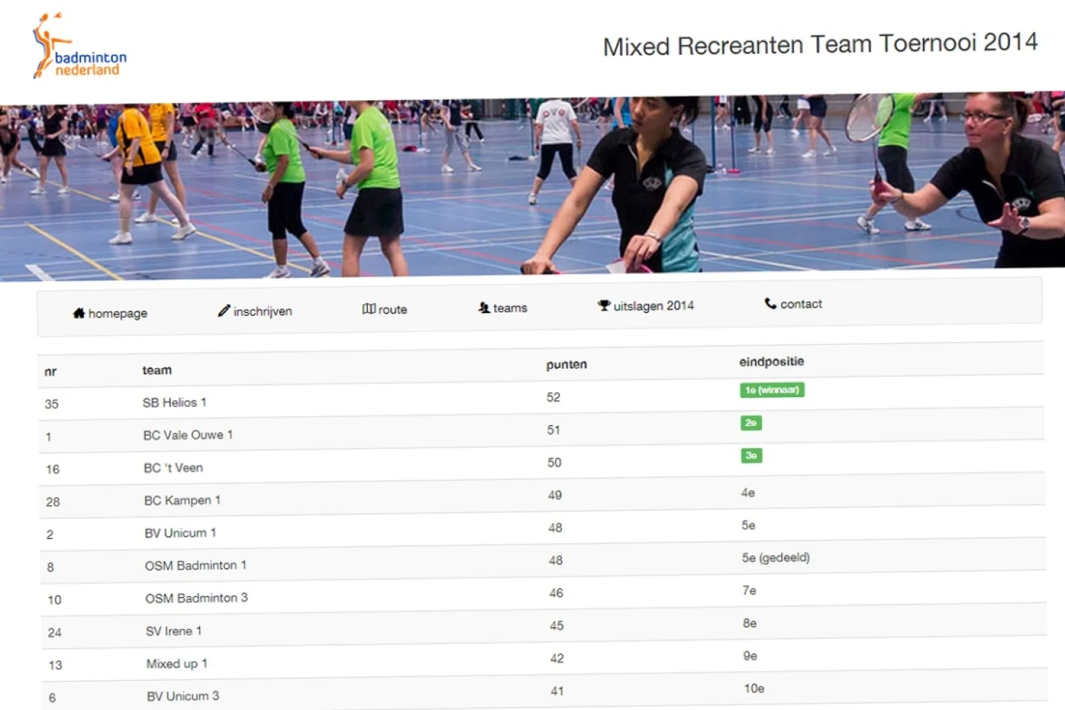 5e Mixed Recreanten Team Toernooi Almere succes