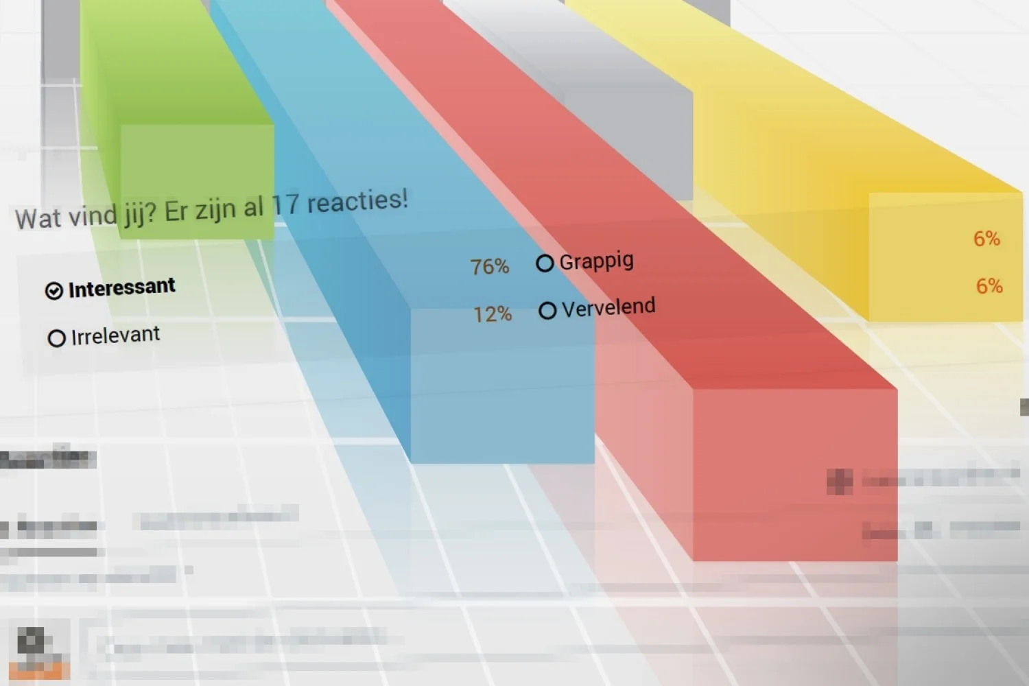 Het signaleren en analyseren van trends kost tijd