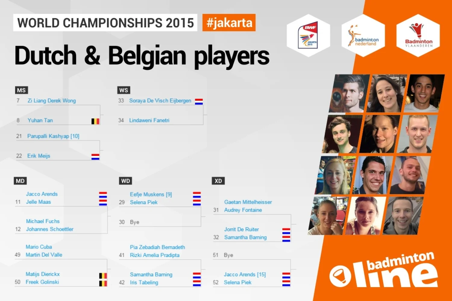 Loting WK Badminton 2015 in Jakarta is gereed: geen Eric Pang