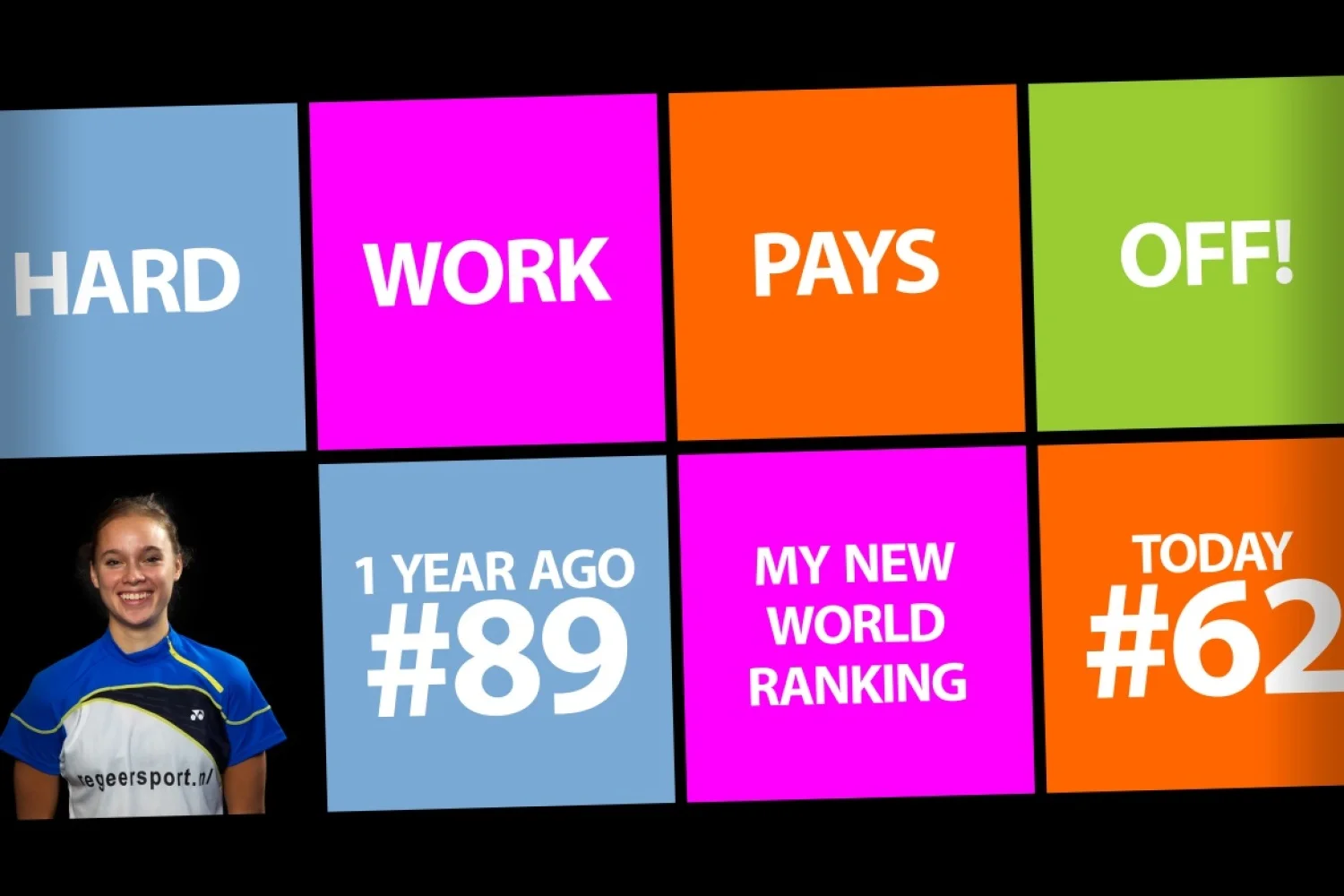 Wereldranglijst van donderdag 1 oktober 2015: De Visch Eijbergen nadert top 60