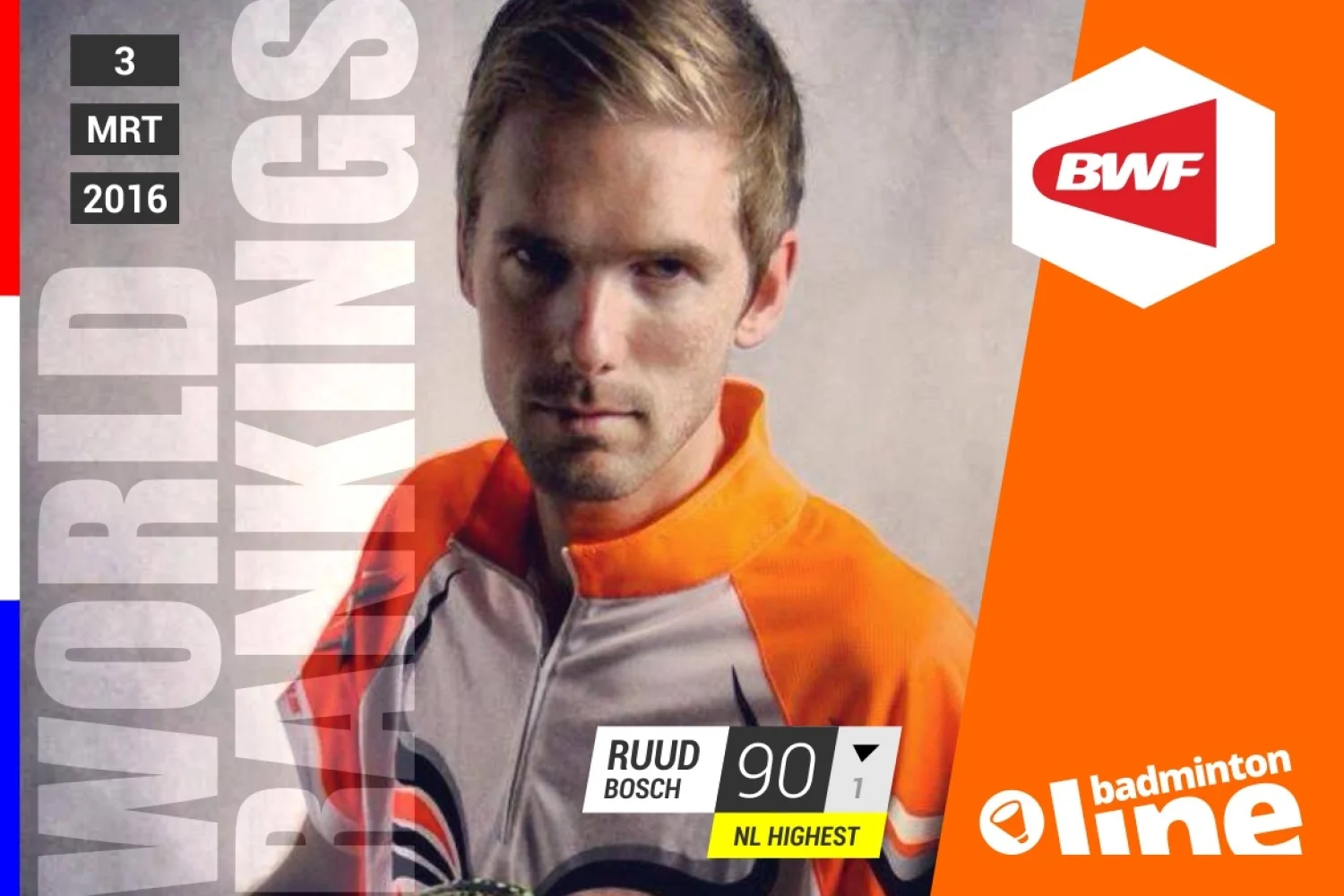 Wereldranglijst van donderdag 3 maart 2016: Ruud Bosch hoogst gerankte herendubbelspeler van Nederland