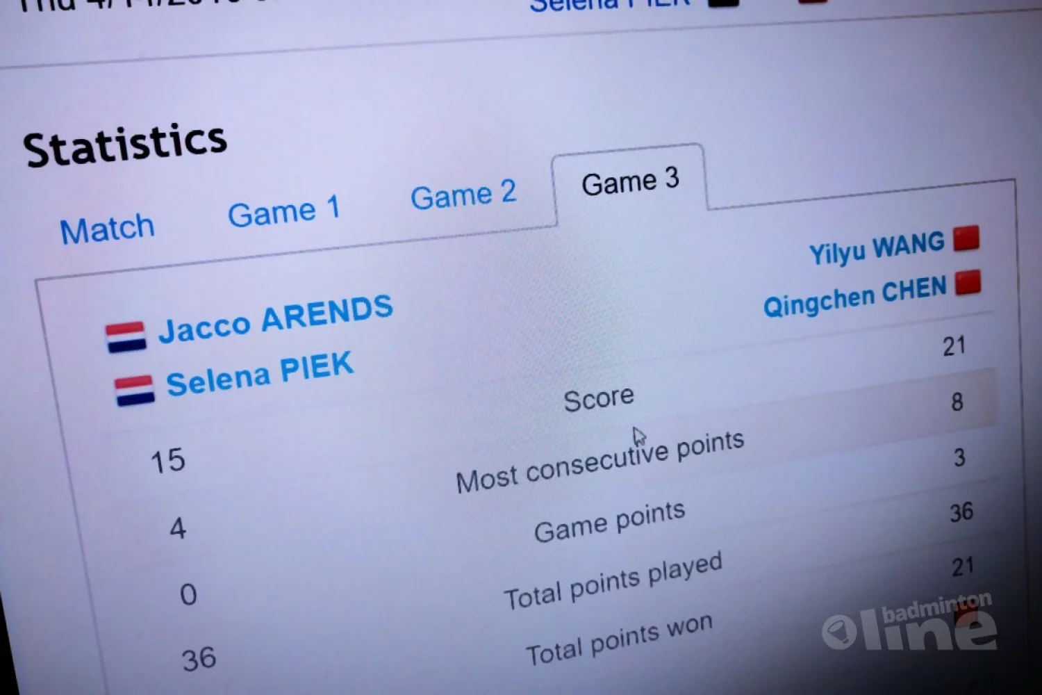 Jacco Arends en Selena Piek lopen kwartfinale mis in Singapore