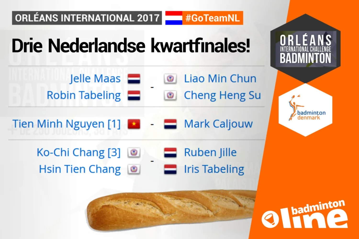 Drie Nederlandse kwartfinales in Orl&eacute;ans