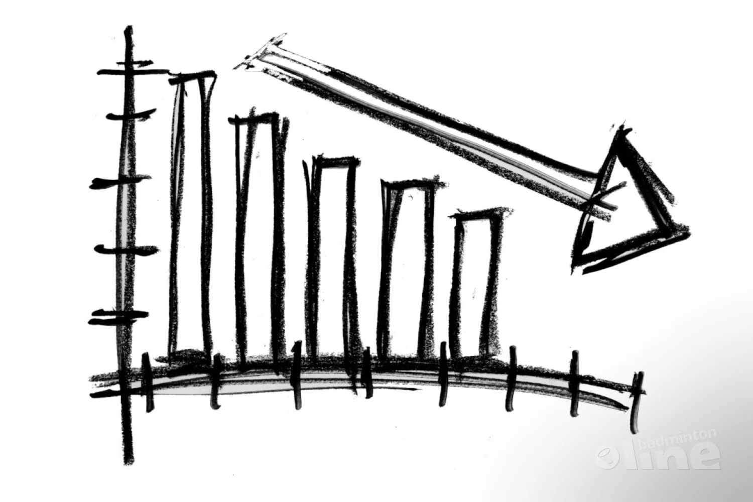 Hoe weet jij of jouw vereniging een probleem heeft met ledenbehoud?