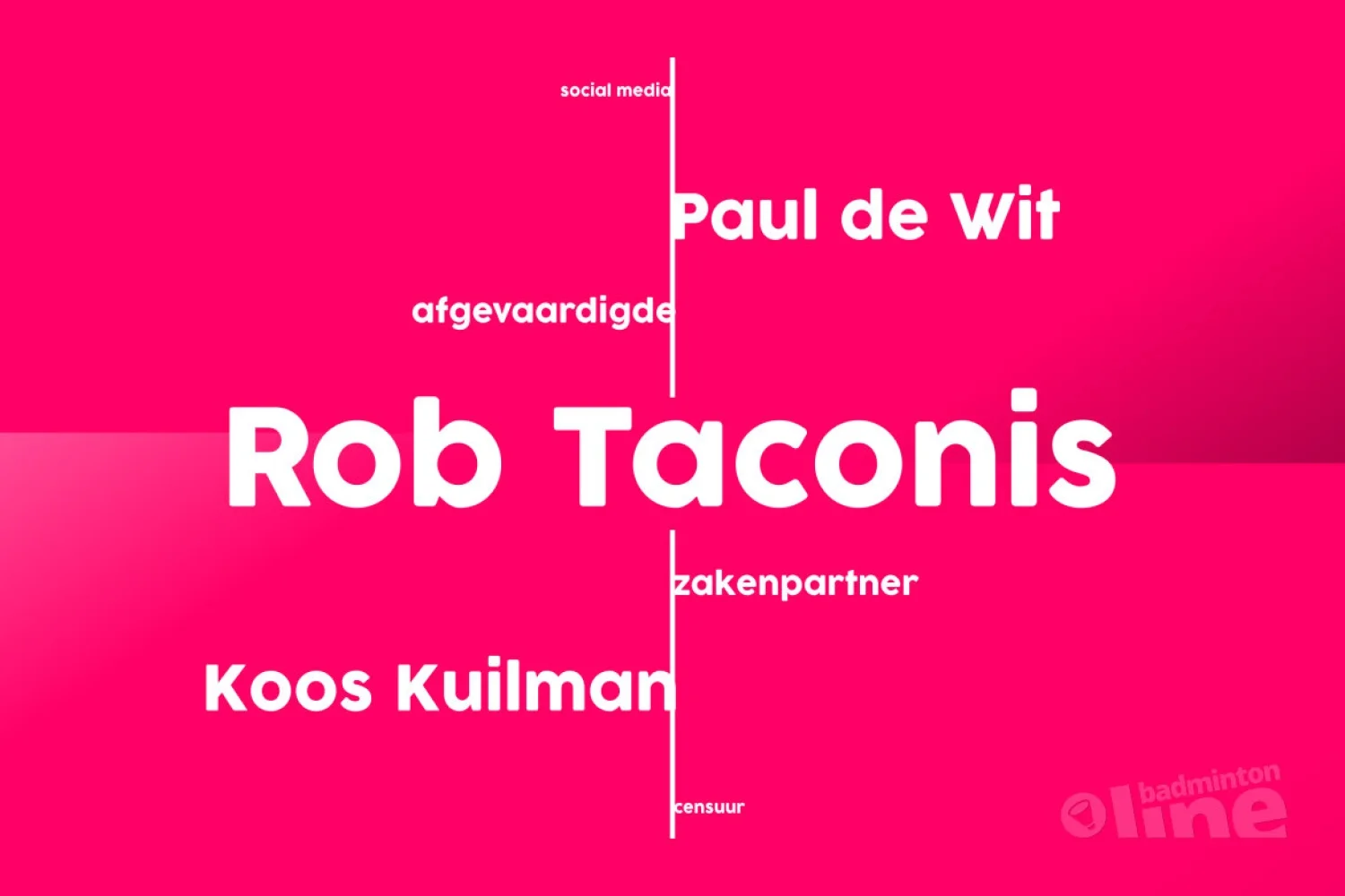 Badminton Nederland afgevaardigde Koos Kuilman over zakenpartner Rob Taconis en censuur