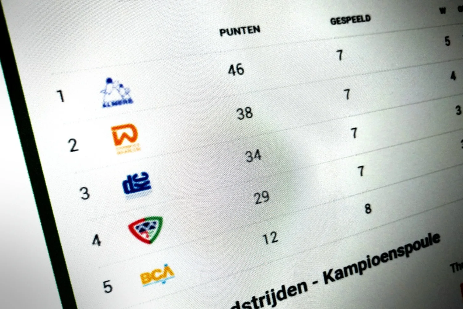 Laatste speelronde Nederlandse Badminton Eredivisie 2017-2018
