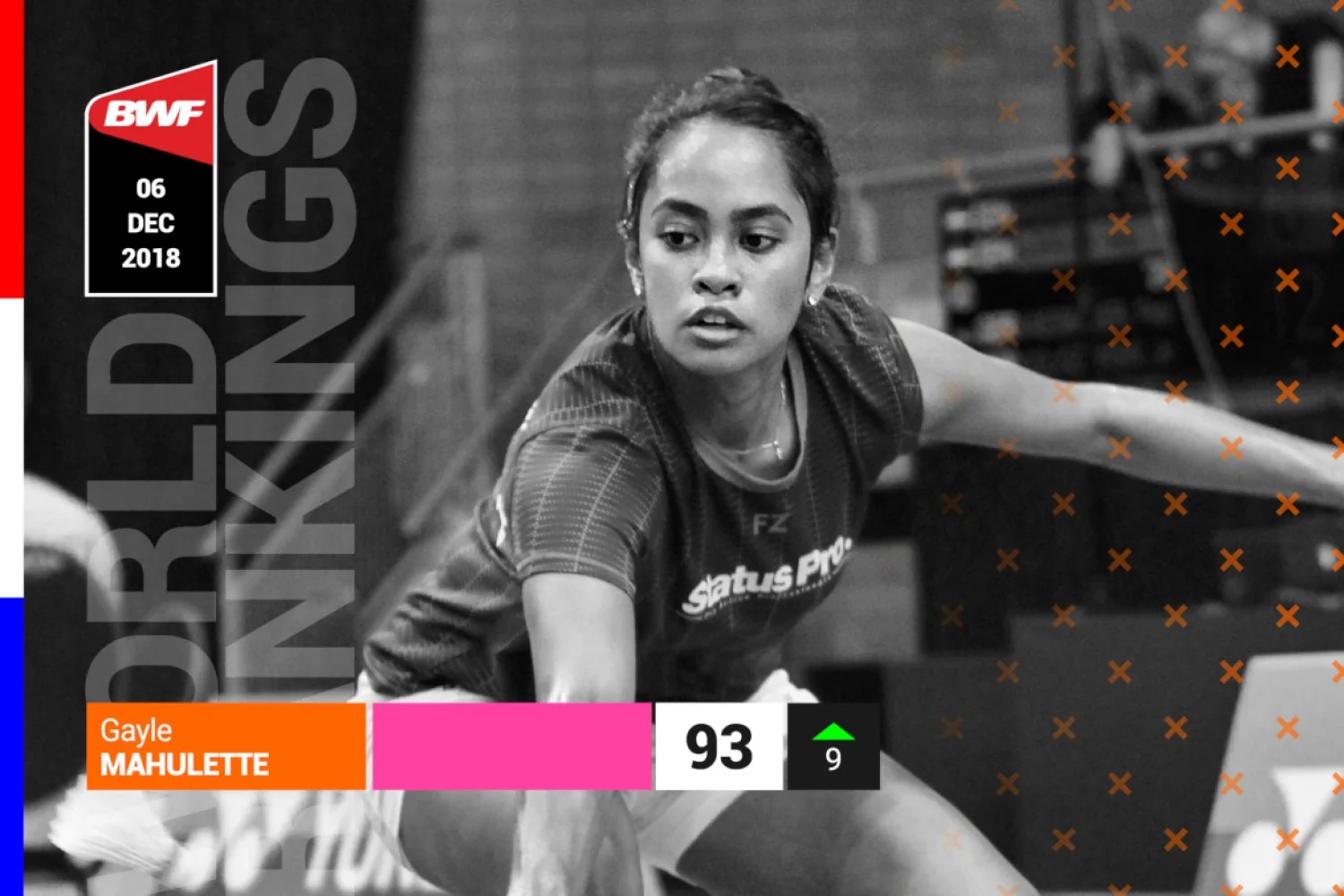 Wereldranglijst van 6 december 2018: badmintonner Gayle Mahulette knalt terug in top 100