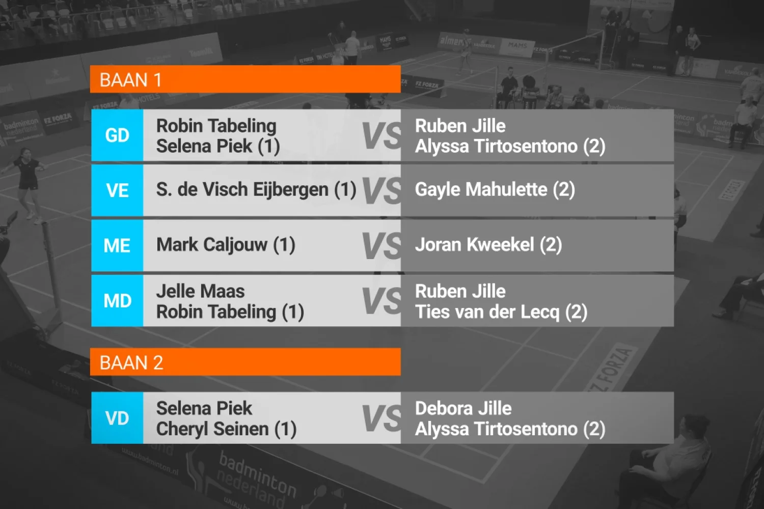 Finalisten FZ Forza NK Badminton 2020 bekend