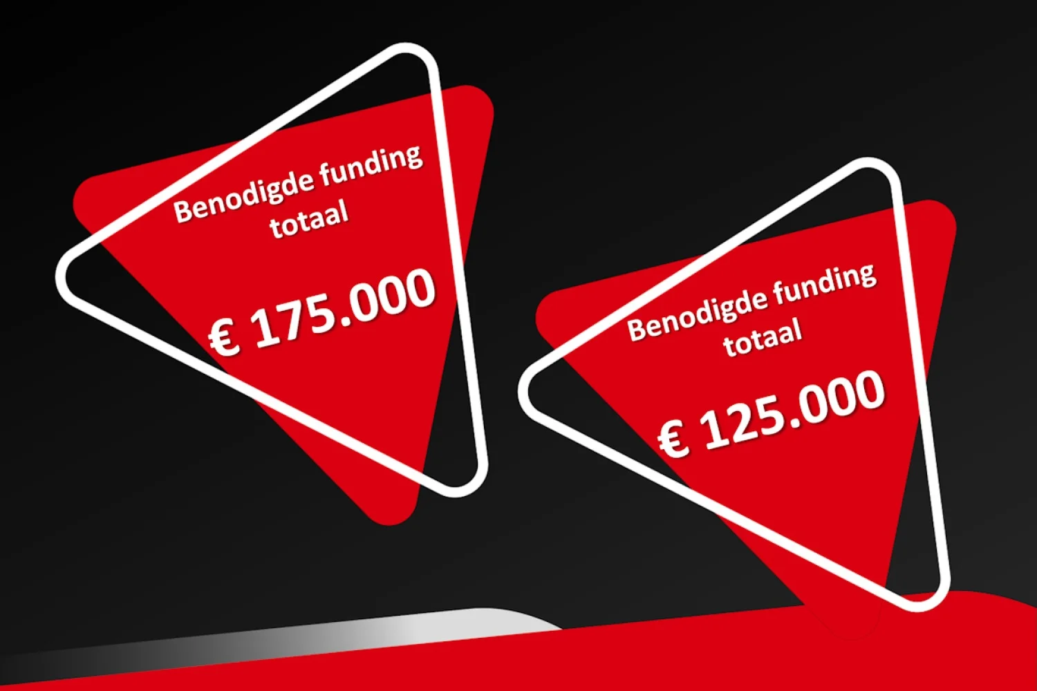 Ambitieus Badminton Nederland wil &euro;300.000 in AirBadminton investeren in 2021