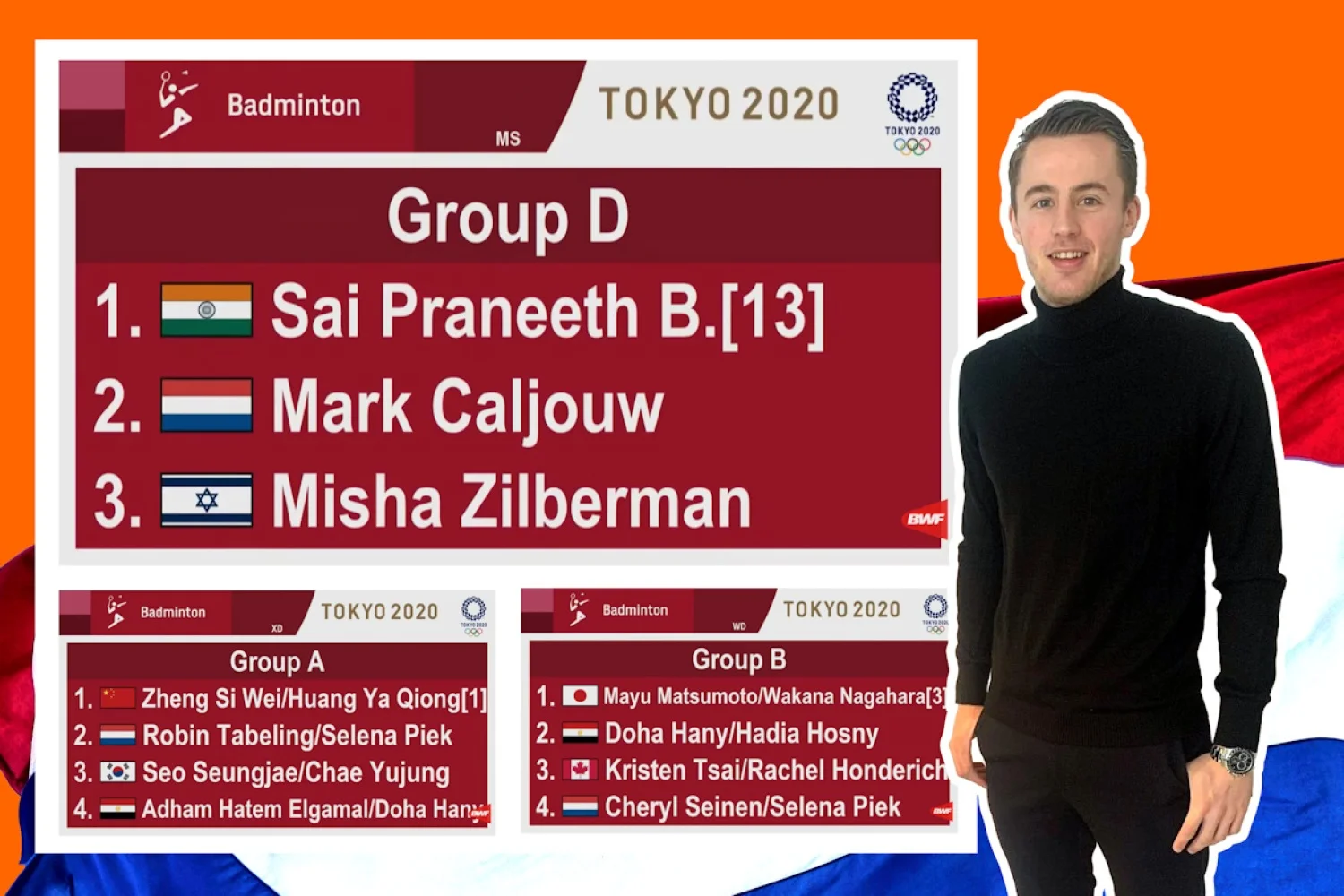 Loting TOKYO2020 badmintonners bekendgemaakt