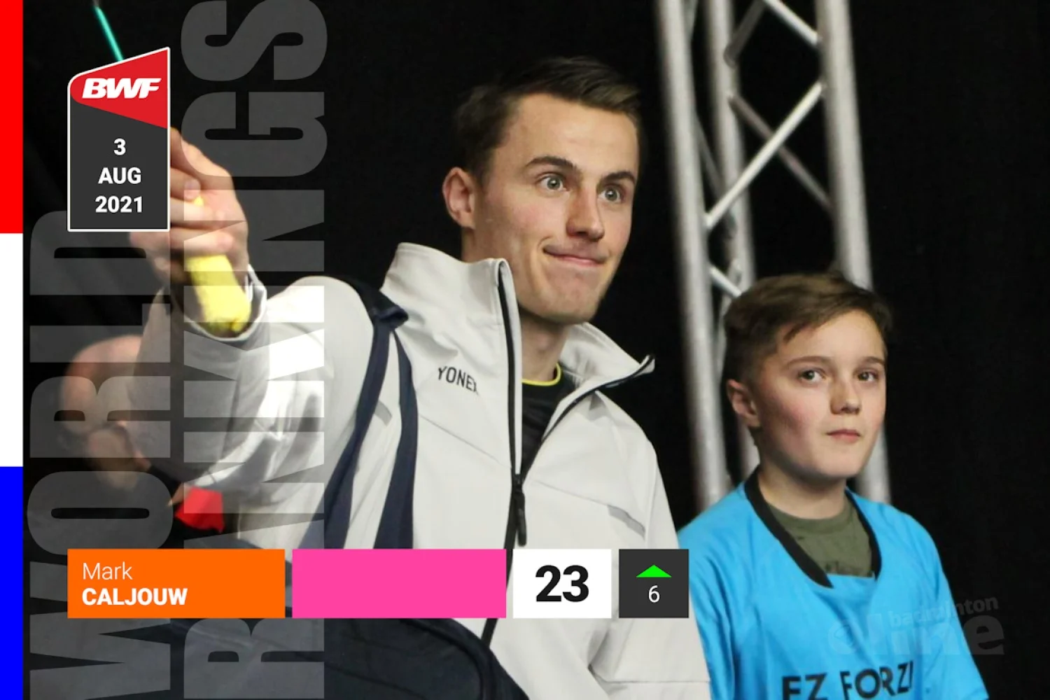 Wereldranglijst van 3 augustus 2021: Olympiër Mark Caljouw klimt omhoog