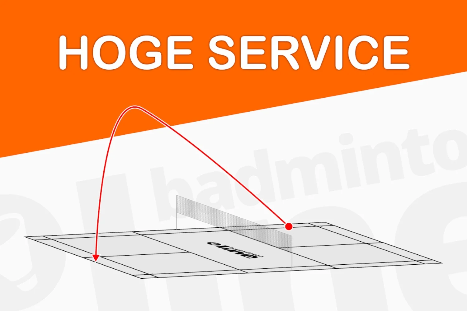 Wat is een hoge service?