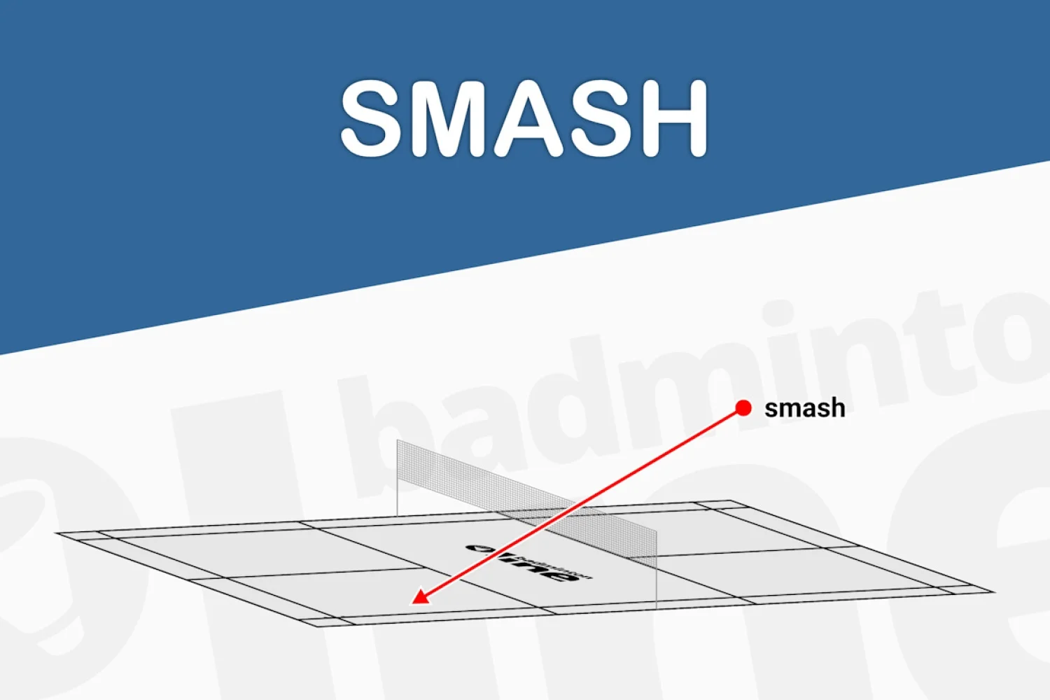 Wat is een smash?