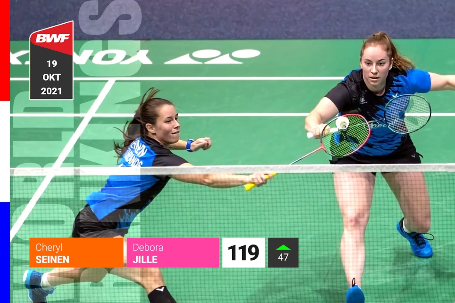 Wereldranglijst van 19 oktober 2021: Seinen en Jille naderen top 100