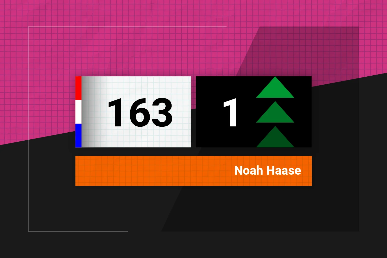 Wereldranglijst Badminton 3 maart 2026: Noah Haase naar 163