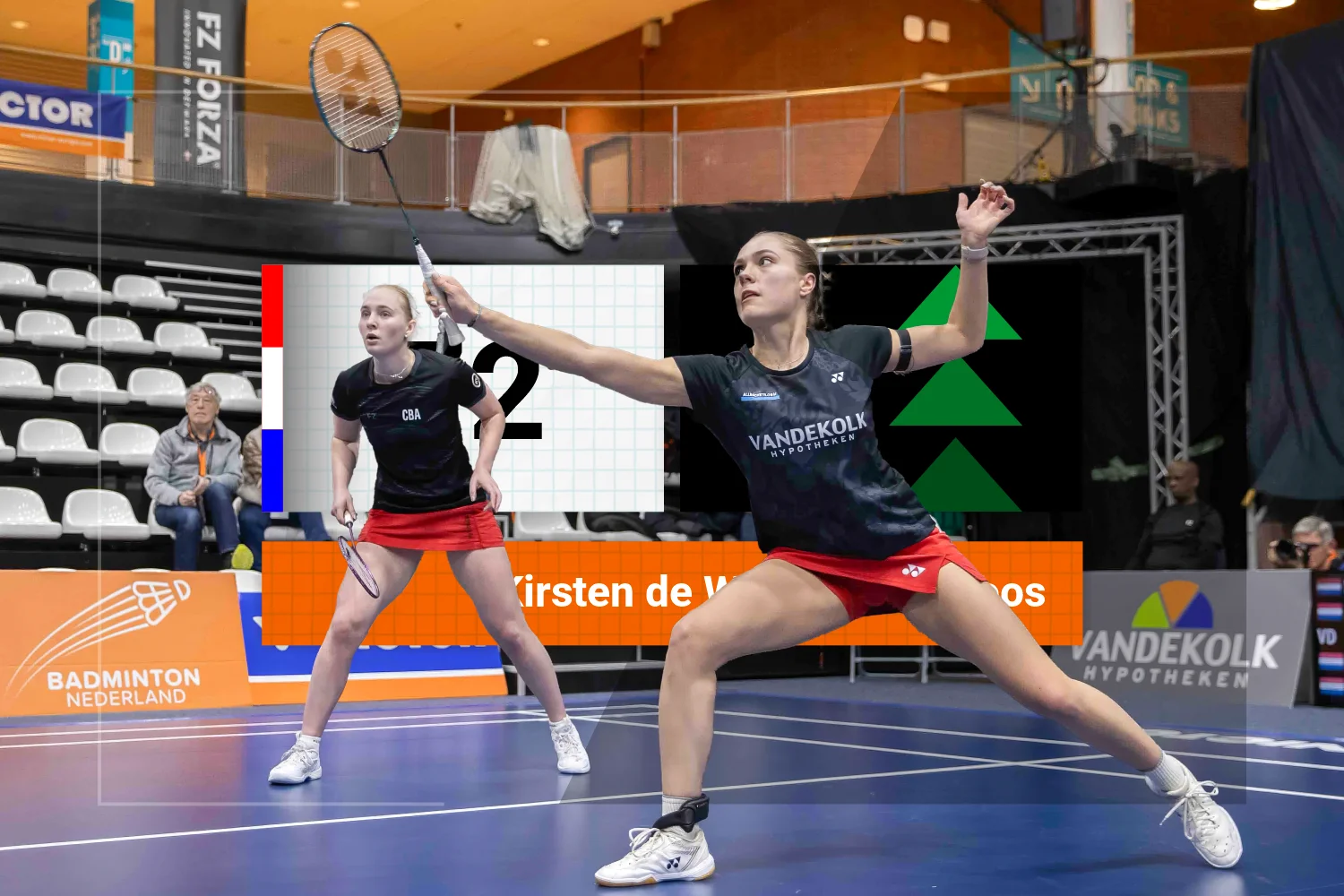 Wereldranglijst Badminton 14 april 2026: vrouwendubbel Kirsten de Wit en Meerte Loos in top 75