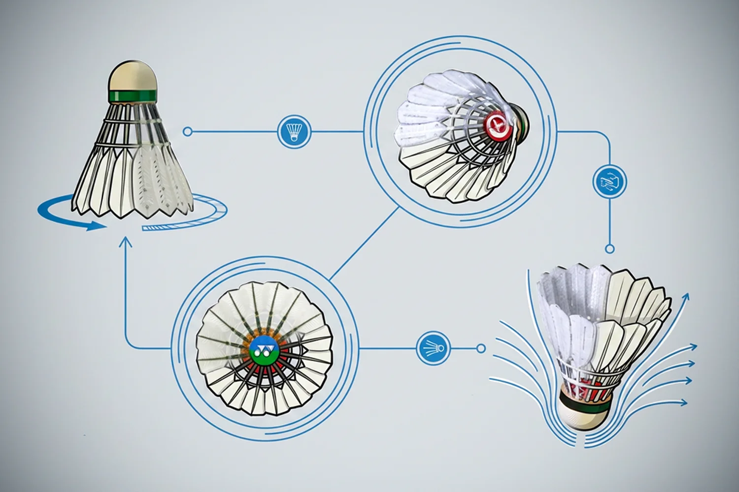 Revolutie in de dop: BWF voert druk op met synthetische shuttles in internationale toernooien