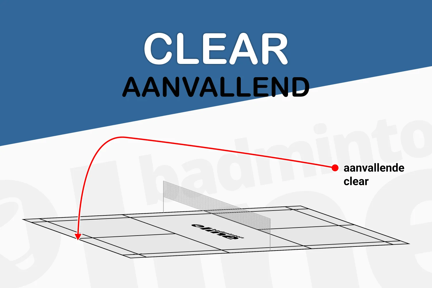 Wat is een aanvallende clear?
