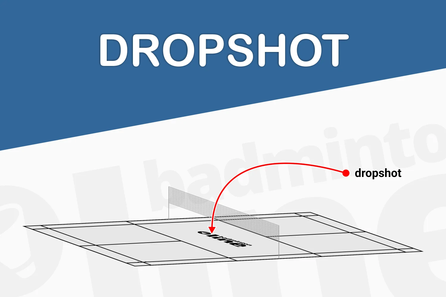 Wat is een dropshot?