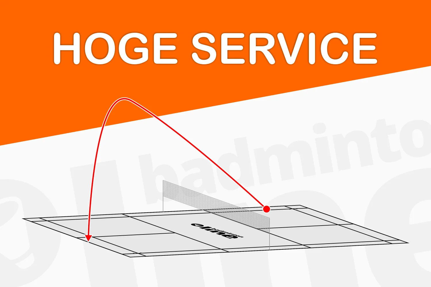 Wat is een hoge service?