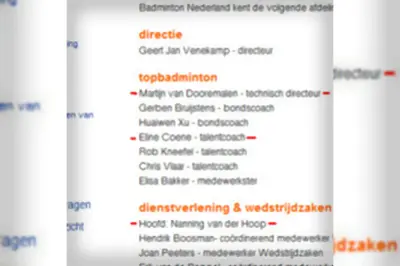 Nieuwjaarswens van Badminton Nederland