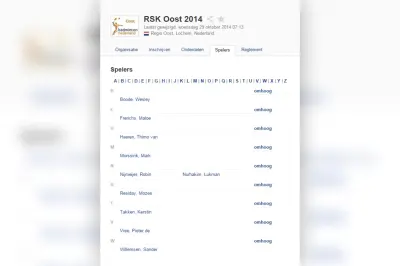 Organisatie RSK Oost gooit alle inschrijvingen toernooi uit