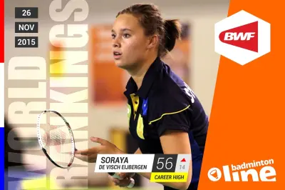 Wereldranglijst van donderdag 26 november 2015: De Visch Eijbergen stapt top 60 binnen