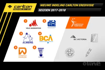 STELLING: De Carlton Eredivisie moet teruggebracht worden naar zes teams