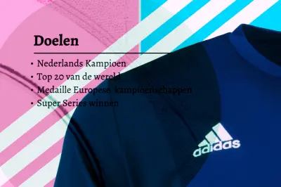 Joran Kweekel wil Nederlands Kampioen worden