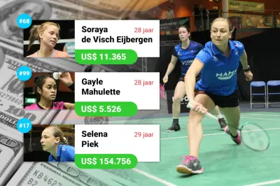 Vierde ronde tennistoernooi Wimbledon lucratiever dan totale badmintoncarri&egrave;re Selena Piek