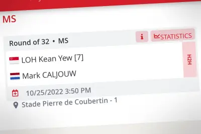 Talloze Nederlandse terugtrekkingen bij French Open 2022