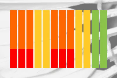 Meest gemaakte denkfouten van Nederlandse badmintonspelers