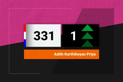 Wereldranglijst Badminton 3 februari 2026: Adith Karthikeyan Priya naar nummer 331