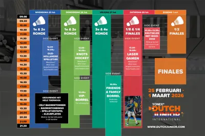 Wereldtop badminton strijkt neer in Haarlem: topsport en spektakel in de DEGIRO-hal